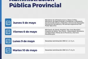 Cronograma de pago a la Administracin Pblica