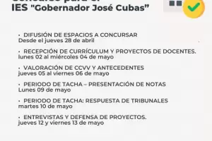 Primer proceso de Concurso para el  IES "Gobernador Jos Cubas