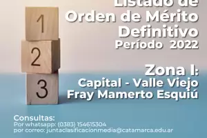 Listado de orden de m�rito definitivo para nivel secundario per�odo 2022 - Zona I