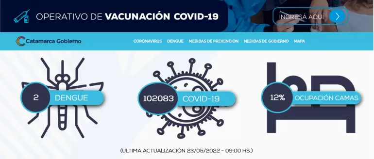 covid 2305