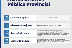 Administracin Pblica: cronograma de pagos de Mayo