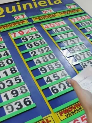 Resultado del sorteo matutino de la quiniela de CatamarcaResultado del sorteo matutino de la quiniela de Catamarca