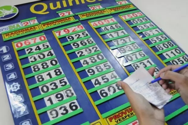 Resultado del sorteo matutino de la quiniela de Catamarca