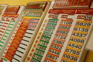 Resultado del sorteo nocturno de la quiniela de Catamarca