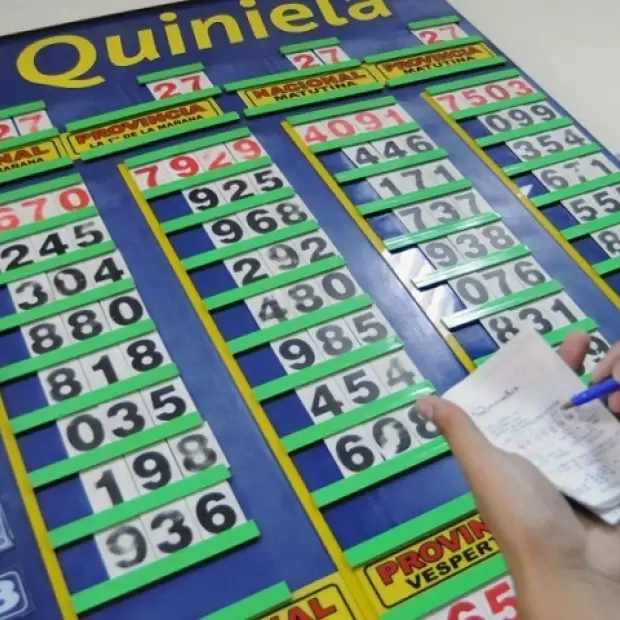 Resultado del sorteo vespertino de la quiniela de Catamarca