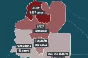Preocupa el aumento de contagios de covid-19 en el NOA durante el ltimo mes