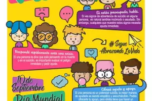 Prevencin del suicidio: Salud se suma a las actividades y a los espacios de reflexin