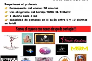 Academias de danzas reclaman apertura de las actividades