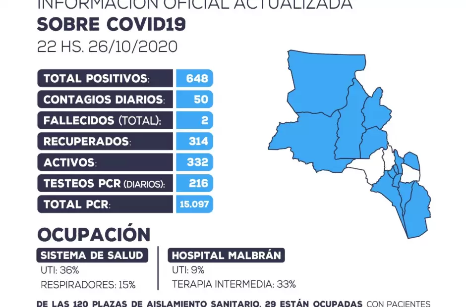 Mapa de la situaci�n epidemiol�gica en toda la provincia.