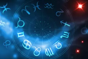 Horscopo del lunes 22 de febrero