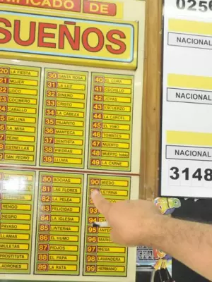 Resultado del sorteo matutino de la quiniela de CatamarcaResultado del sorteo matutino de la quiniela de Catamarca