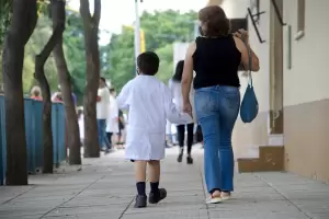 Cmo estar el tiempo en el inicio de las clases?