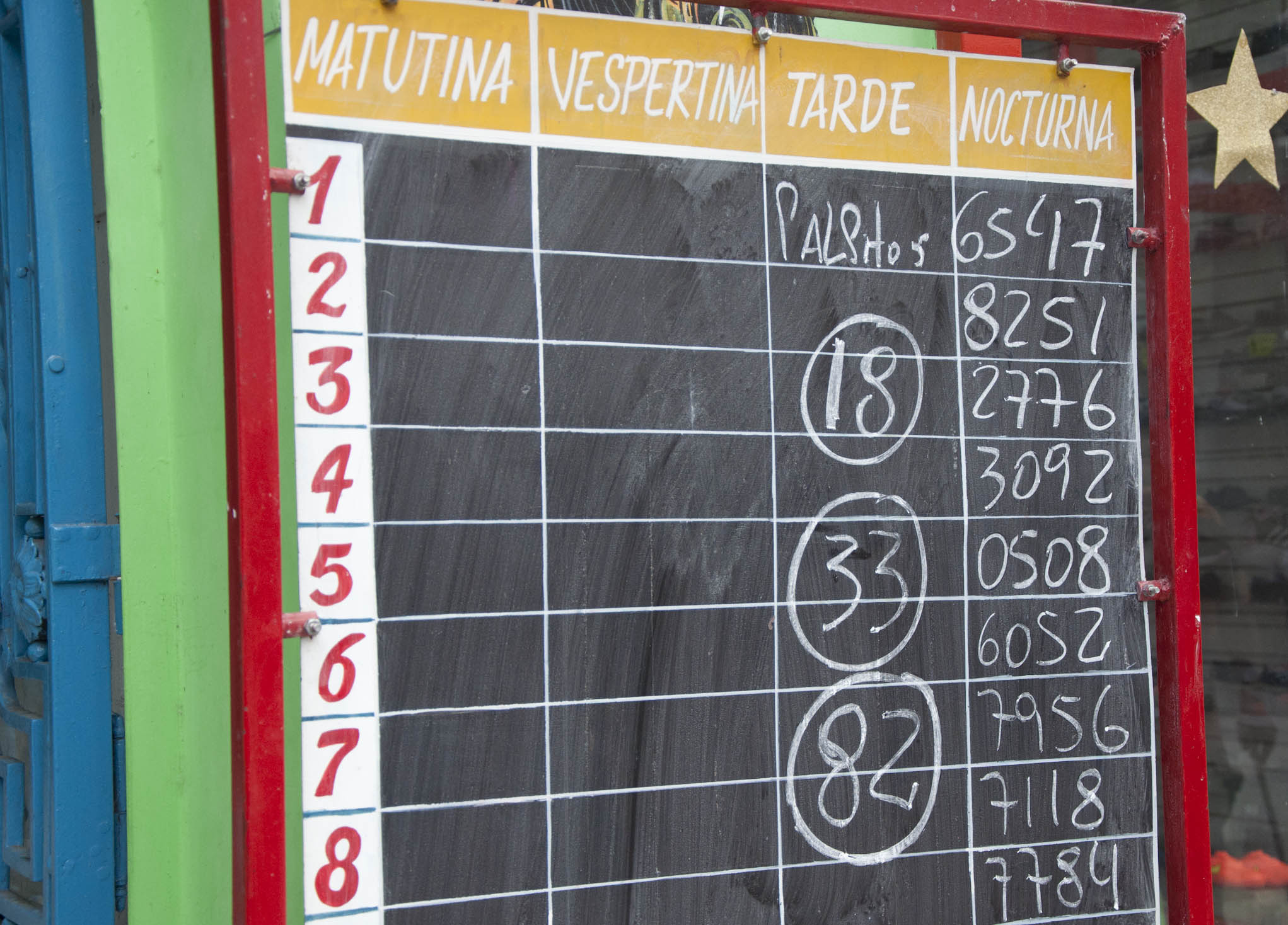 Resultado del sorteo nocturno de la quiniela de Catamarca