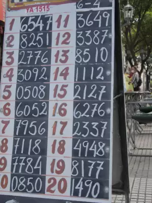 Resultado de La Primera de la quiniela de CatamarcaResultado de La Primera de la quiniela de Catamarca