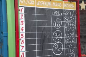 Resultado del sorteo nocturno de la quiniela de Catamarca