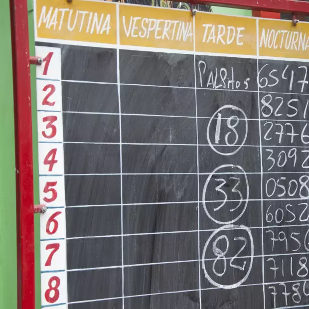 Resultado del sorteo de la tarde de la quiniela de Catamarca