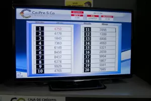 Resultado del sorteo matutino de la Quiniela de Catamarca