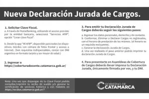 El Ejecutivo implement� el nuevo Sistema de Asamblea P�blica docente