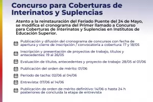 Educacin modifica el cronograma para el primer llamado a concurso de los IES