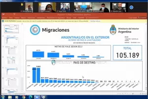 Coronavirus: se defini una nueva plataforma para el control epidemiolgico de nuevas variantes
