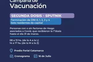 Cronograma de vacunacin: segunda dosis de Sputnik para Capital
