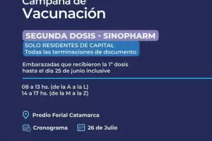 Cronograma de vacunacin: primeras y segundas dosis para Capital e interior