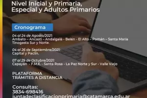 Inician las inscripciones en Junta de Clasificacin para Periodo Comn en Nivel Inicial, Primaria, Adulto y Educacin Especial
