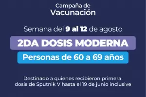 Vacunacin con Moderna: el cronograma completo para la semana