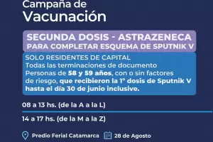 Vacunacin: segunda dosis de Astrazeneca para vacunados con Sputnik y el resto del cronograma