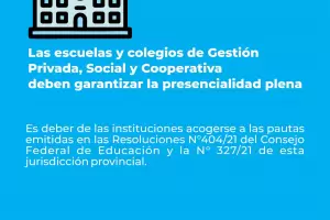 Los establecimientos de gestinprivada, social y cooperativa debern garantizar la presencialidad plena