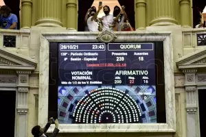 Pasaron las Legislativas y ahora la Cmara buscar cerrar temas pendientes