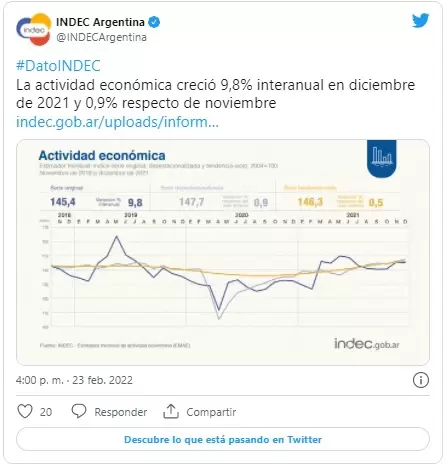 indec
