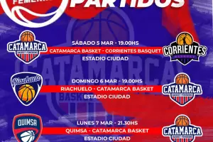 Prximos partidos para Catamarca Basket