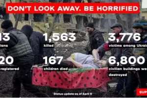 Ucrania public un archivo en lnea para documentar los crmenes de guerra de Putin