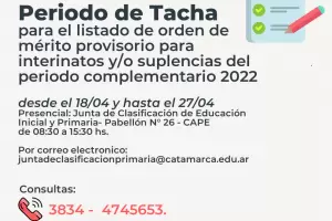Periodo de Tacha para interinatos y/o suplencias del periodo complementario 2022
