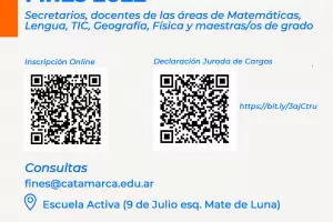 La convocatoria para Docentes FinEs2022 estar abierta hasta el 10 de junio