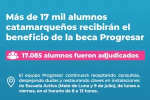 Ms de 17 mil alumnos catamarqueos fueron adjudicados con la beca Progresar