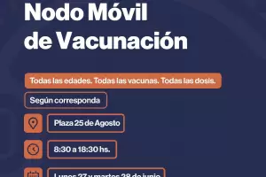 Cronograma: dnde estn los nodos de vacunacin?