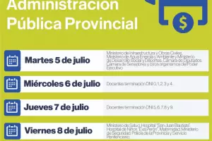 Cronograma de pagos para empleados de la Administracin Pblica