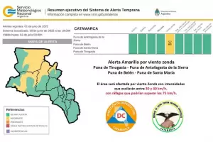 Rige alerta amarilla por viento zonda para la Puna