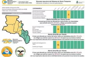 Alerta amarrilla por viento zonda y vientos fuertes para Catamarca