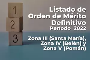 Se emiti el Listado de orden de mrito definitivo para las Zonas III, IV y V