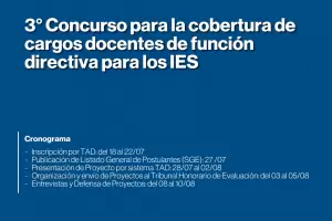 Se realizar el 3 Concurso para la cobertura de cargos docentes de funcin directiva para los IES