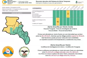 Alerta por fuertes vientos para el Oeste provincial