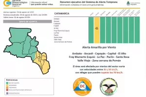 Alerta amarilla por fuentes vientos para once departamentos