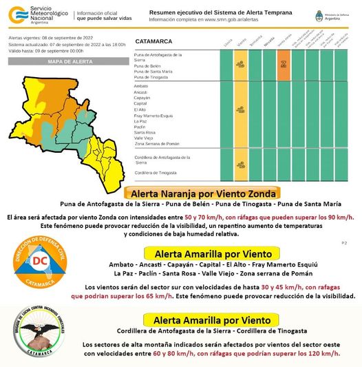 Alerta amarilla y naranja por fuertes vientos para toda la provincia ...