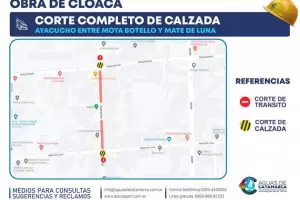 Aguas de Catamarca: corte de calles por obras de cloacas