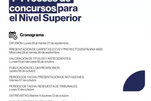 Inici el cuarto proceso de concursos para el Nivel Superior