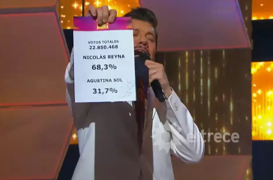 El momento de la verdad