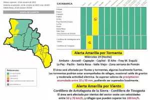 Alerta amarilla por tormentas y vientos fuertes